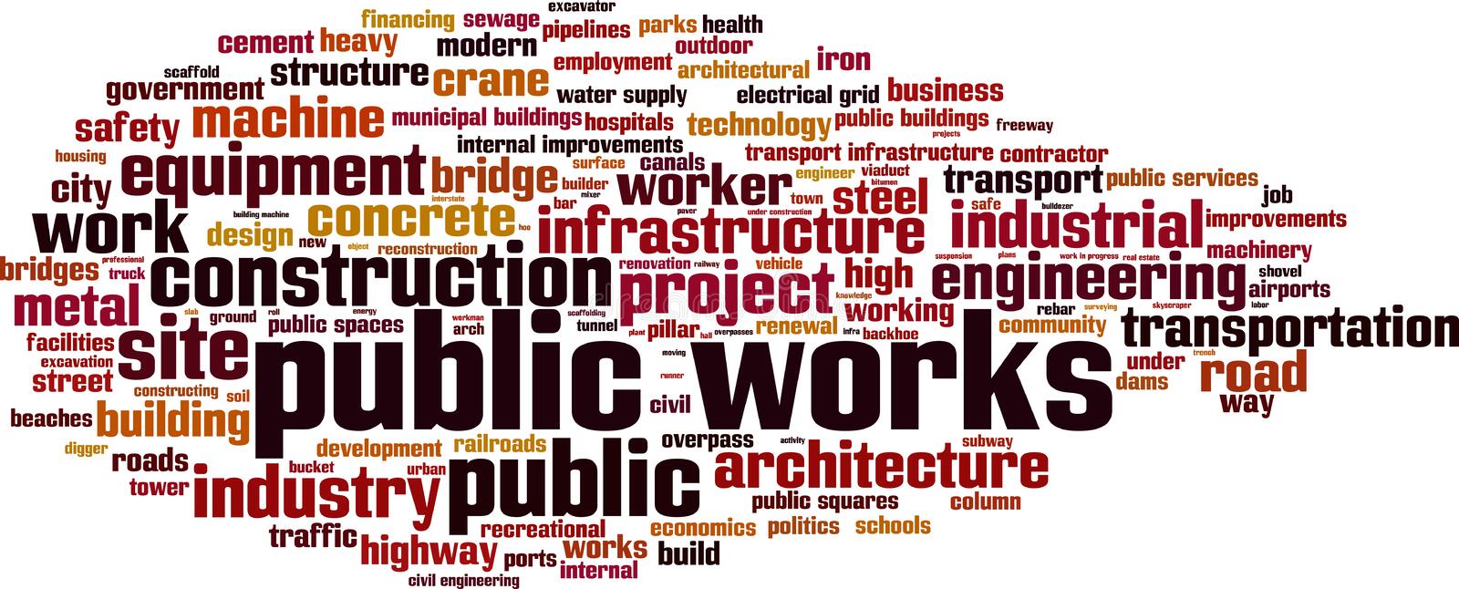 public-works-word-cloud-concept-vector-illustration-public-works-word-cloud-169305951